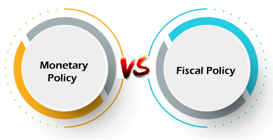 Monetar və Fiskal siyasət